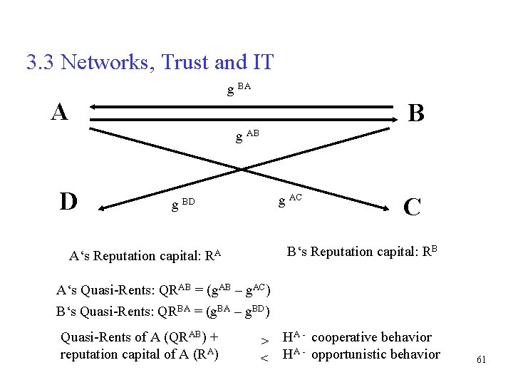 3. 3 Networks, Trust and IT g BA A B g AB D g