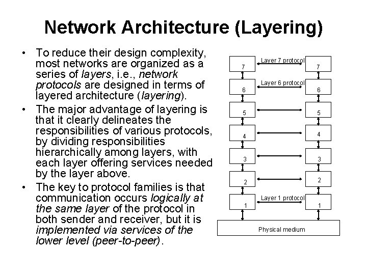 Network Architecture (Layering) • To reduce their design complexity, most networks are organized as