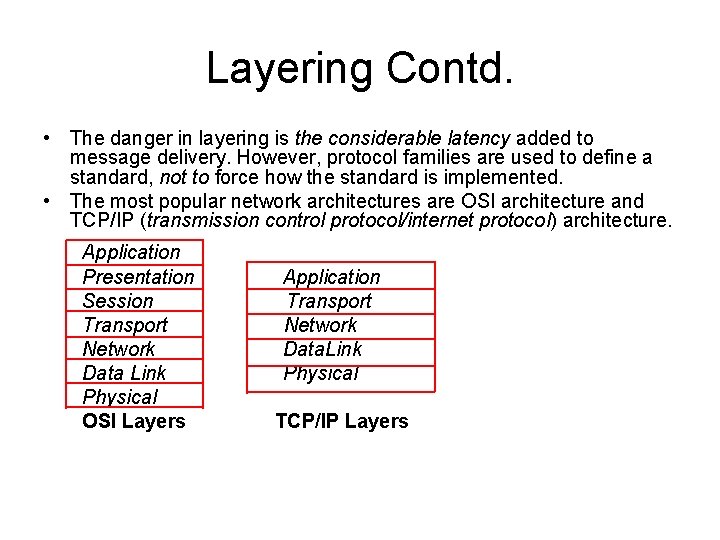 Layering Contd. • The danger in layering is the considerable latency added to message