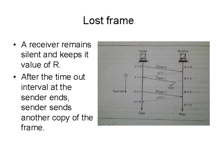 Lost frame • A receiver remains silent and keeps it value of R. •