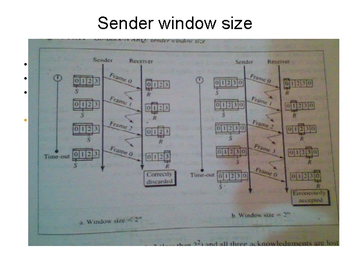 Sender window size • Window size must be less than 2 m. • Otherwise