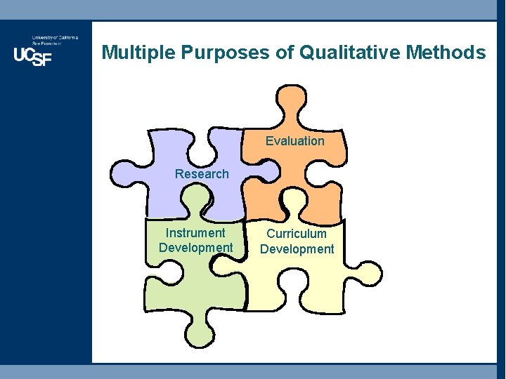 Multiple Purposes of Qualitative Methods Evaluation Research Instrument Development Curriculum Development Multiple Purposes of Qualitative Methods Evaluation Research Instrument Development Curriculum Development