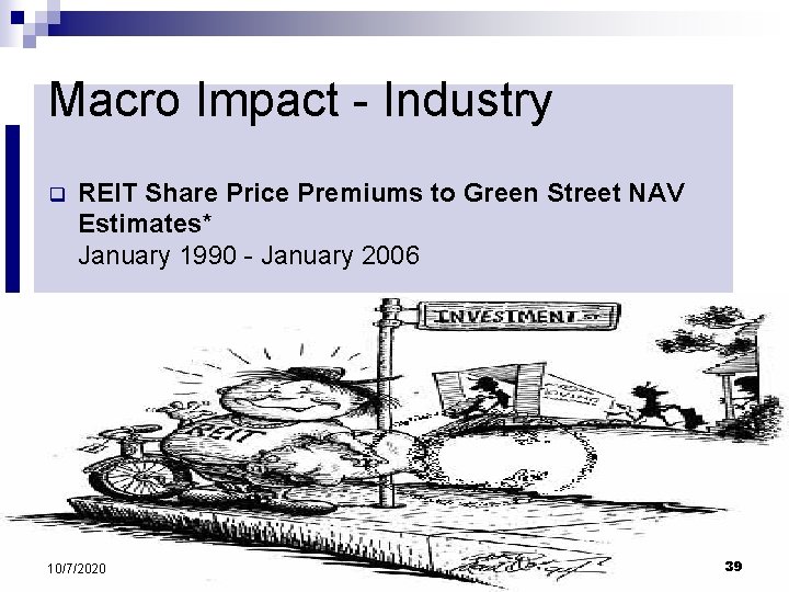 Macro Impact - Industry q REIT Share Price Premiums to Green Street NAV Estimates*