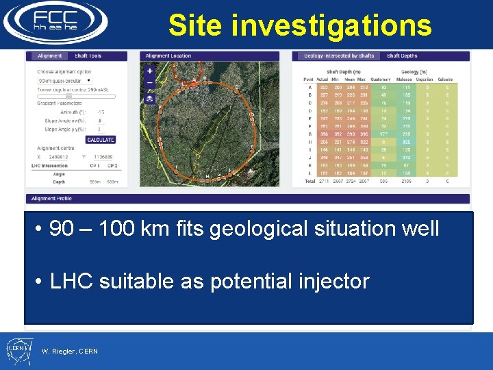 Site investigations • 90 – 100 km fits geological situation well • LHC suitable