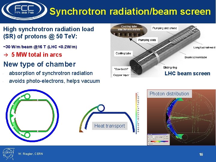 Synchrotron radiation/beam screen High synchrotron radiation load (SR) of protons @ 50 Te. V: