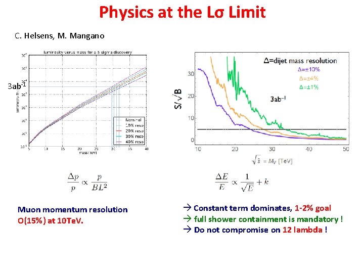 Physics at the Lσ Limit C. Helsens, M. Mangano 3 ab-1 Muon momentum resolution