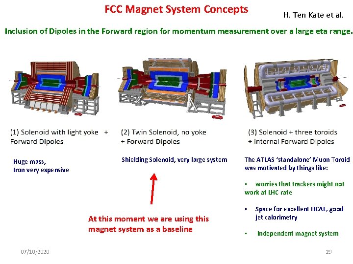 FCC Magnet System Concepts H. Ten Kate et al. Inclusion of Dipoles in the