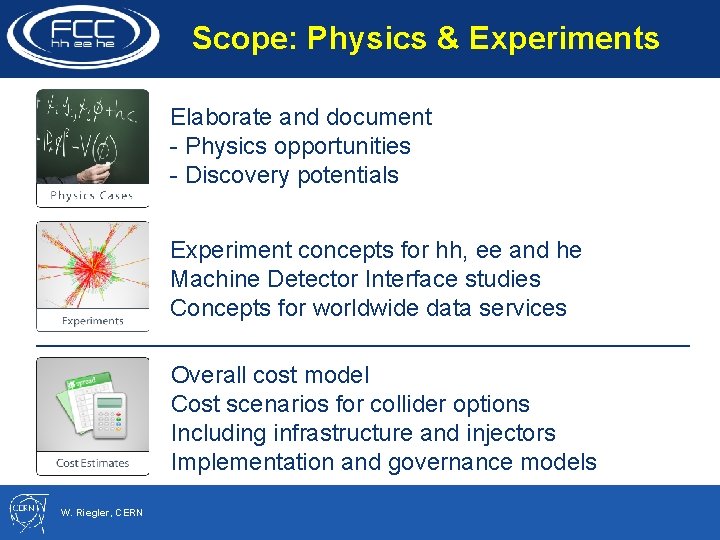 Scope: Physics & Experiments Elaborate and document - Physics opportunities - Discovery potentials Experiment