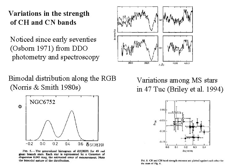 Variations in the strength of CH and CN bands Noticed since early seventies (Osborn Variations in the strength of CH and CN bands Noticed since early seventies (Osborn