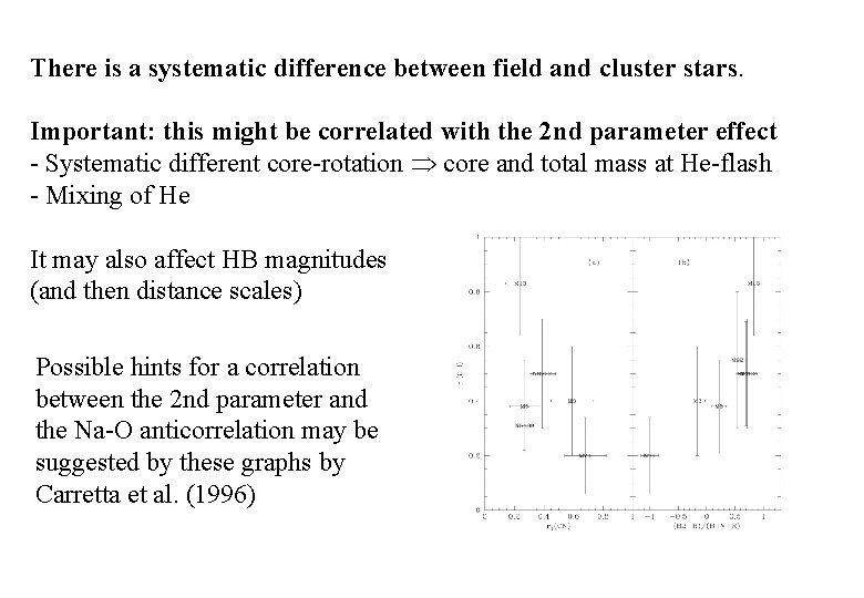 There is a systematic difference between field and cluster stars. Important: this might be There is a systematic difference between field and cluster stars. Important: this might be