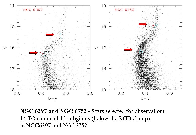 NGC 6397 and NGC 6752 - Stars selected for observations: 14 TO stars and NGC 6397 and NGC 6752 - Stars selected for observations: 14 TO stars and