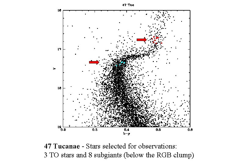 47 Tucanae - Stars selected for observations: 3 TO stars and 8 subgiants (below