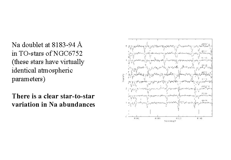 Na doublet at 8183 -94 Å in TO-stars of NGC 6752 (these stars have