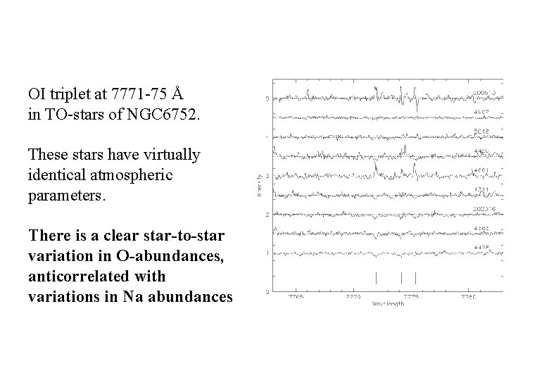 OI triplet at 7771 -75 Å in TO-stars of NGC 6752. These stars have OI triplet at 7771 -75 Å in TO-stars of NGC 6752. These stars have