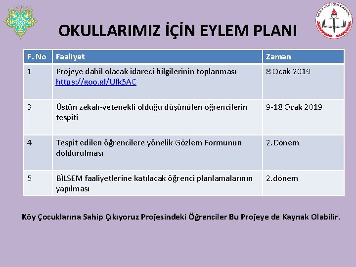 OKULLARIMIZ İÇİN EYLEM PLANI F. No Faaliyet Zaman 1 Projeye dahil olacak idareci bilgilerinin