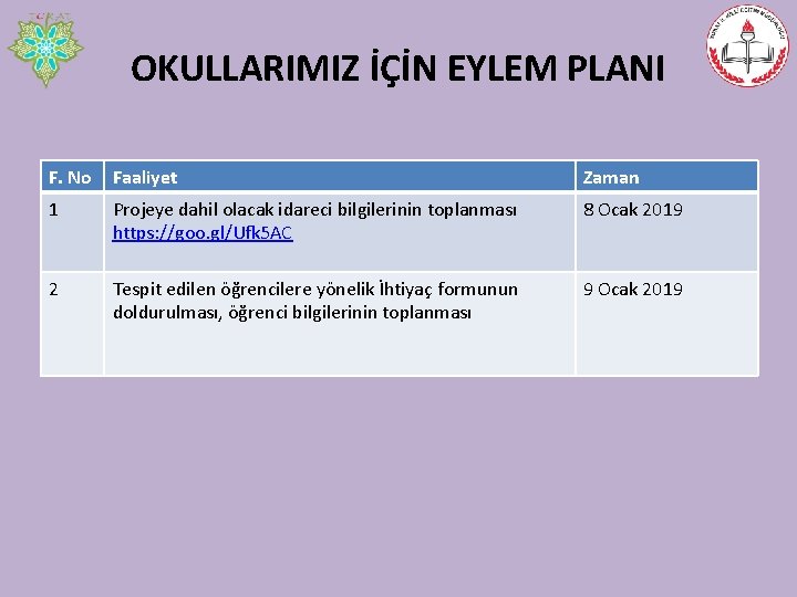 OKULLARIMIZ İÇİN EYLEM PLANI F. No Faaliyet Zaman 1 Projeye dahil olacak idareci bilgilerinin