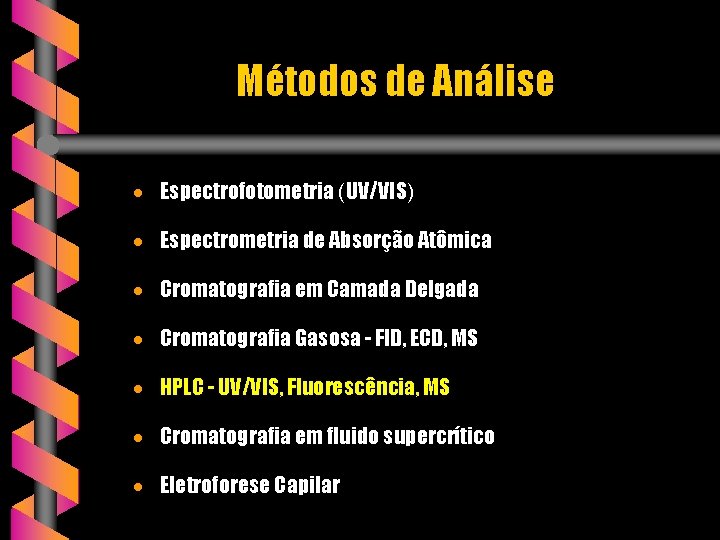 Métodos de Análise · Espectrofotometria (UV/VIS) · Espectrometria de Absorção Atômica · Cromatografia em