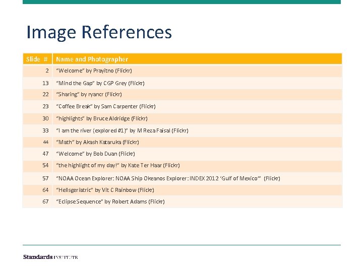 Image References Slide # 2 Name and Photographer “Welcome” by Prayitno (Flickr) 13 “Mind