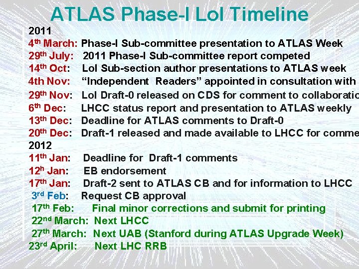 ATLAS Phase-I Lo. I Timeline 2011 4 th March: Phase-I Sub-committee presentation to ATLAS