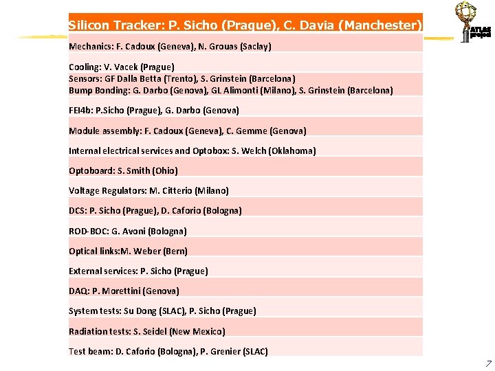 Silicon Tracker: P. Sicho (Prague), C. Davia (Manchester) Mechanics: F. Cadoux (Geneva), N. Grouas