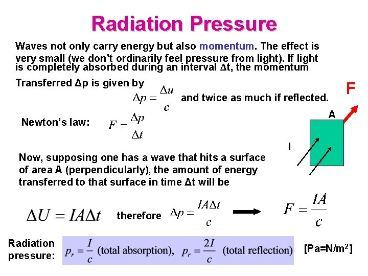 Radiation Pressure Waves not only carry energy but also momentum. The effect is very