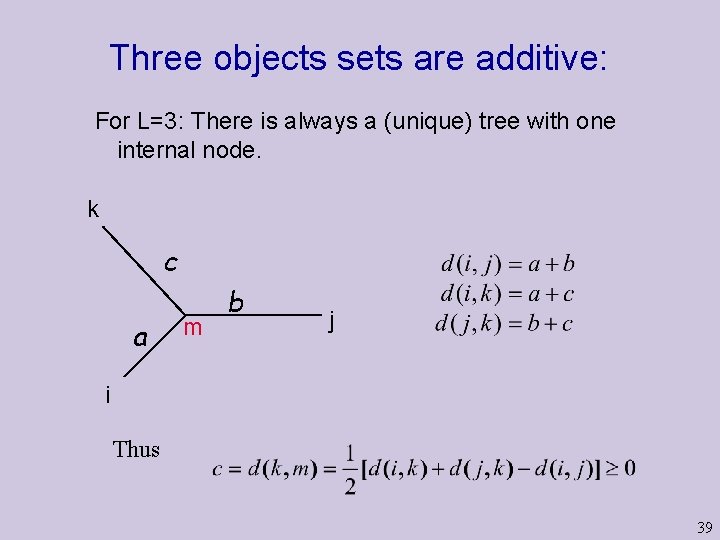 Three objects sets are additive: For L=3: There is always a (unique) tree with