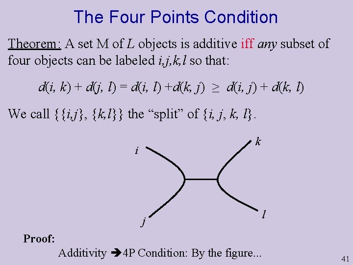 The Four Points Condition Theorem: A set M of L objects is additive iff