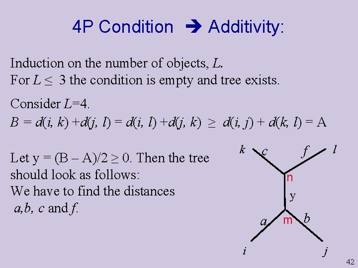 4 P Condition Additivity: Induction on the number of objects, L. For L ≤