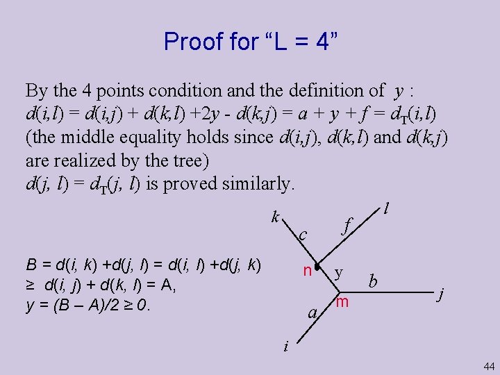 Proof for “L = 4” By the 4 points condition and the definition of