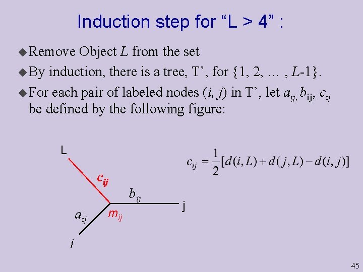 Induction step for “L > 4” : u Remove Object L from the set