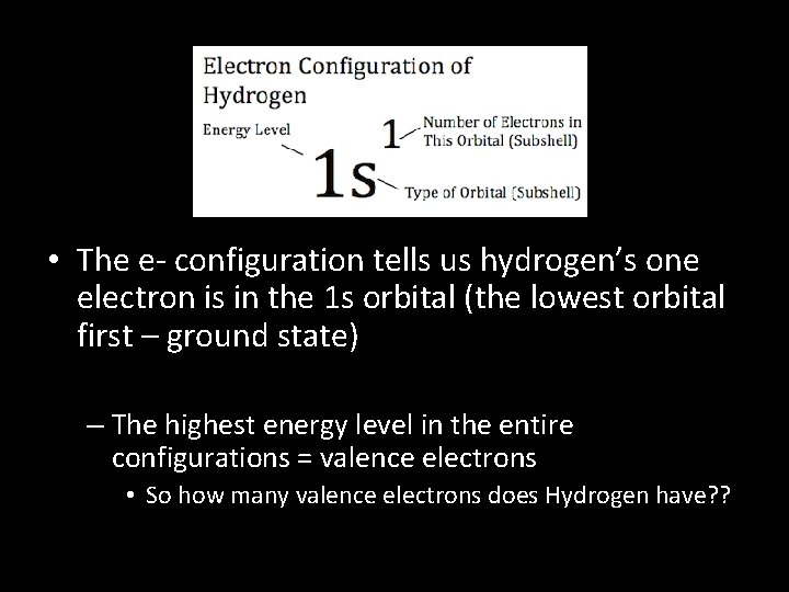  • The e- configuration tells us hydrogen’s one electron is in the 1