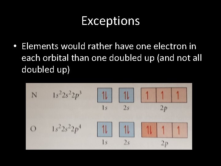 Exceptions • Elements would rather have one electron in each orbital than one doubled