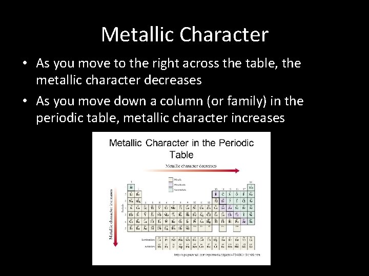 Metallic Character • As you move to the right across the table, the metallic