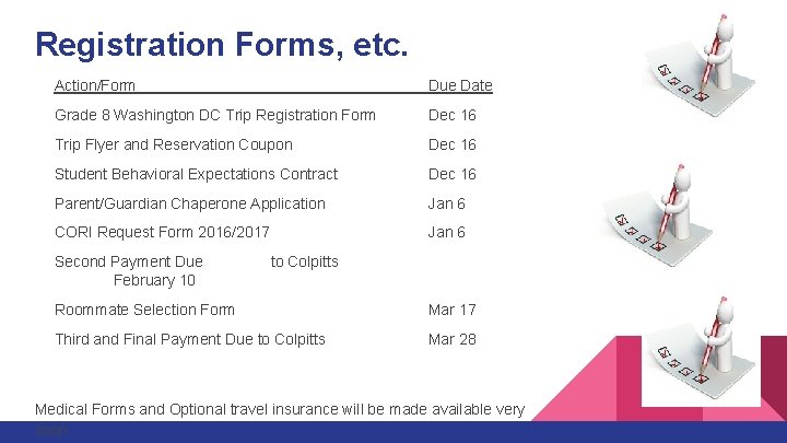 Registration Forms, etc. Action/Form Due Date Grade 8 Washington DC Trip Registration Form Dec