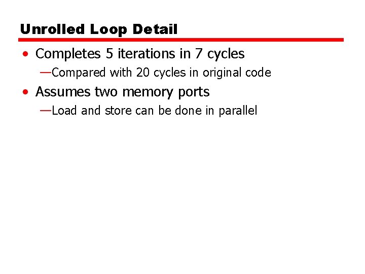 Unrolled Loop Detail • Completes 5 iterations in 7 cycles —Compared with 20 cycles