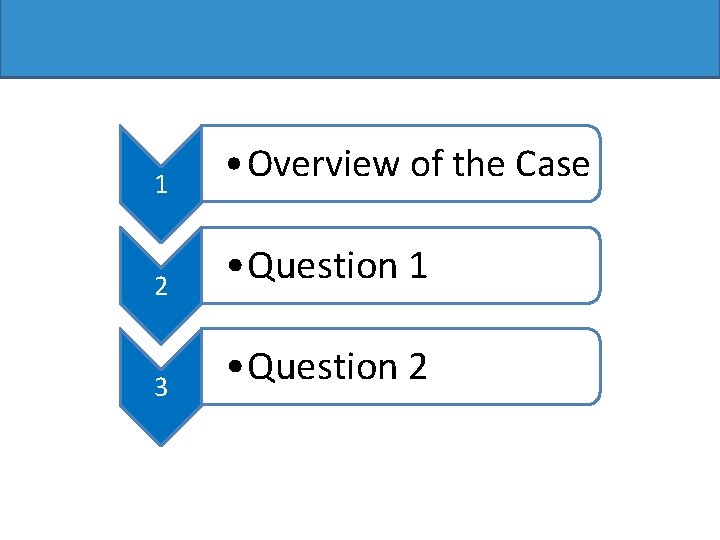 1 • Overview of the Case 2 • Question 1 3 • Question 2