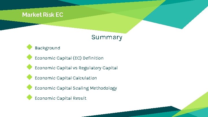 Market Risk EC Summary ◆ Background ◆ Economic Capital (EC) Definition ◆ Economic Capital