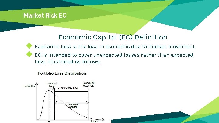 Market Risk EC Economic Capital (EC) Definition ◆ Economic loss is the loss in