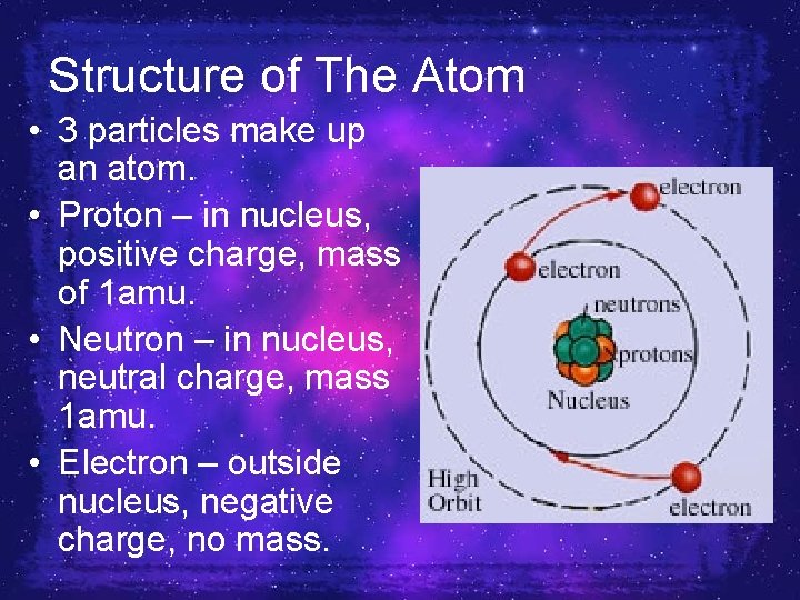 Structure of The Atom • 3 particles make up an atom. • Proton –