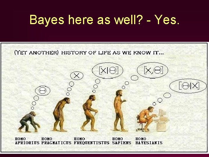 Bayes here as well? - Yes. Bayes here as well? - Yes.