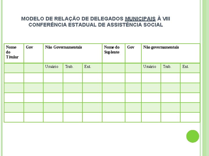 MODELO DE RELAÇÃO DE DELEGADOS MUNICIPAIS À VIII CONFERÊNCIA ESTADUAL DE ASSISTÊNCIA SOCIAL Nome