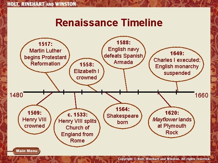 Renaissance Timeline 1517: Martin Luther begins Protestant Reformation 1558: Elizabeth I crowned 1588: English