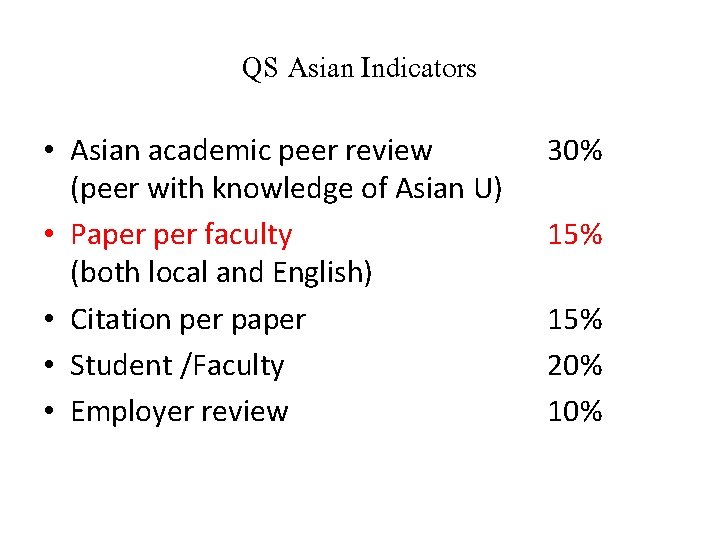 QS Asian Indicators • Asian academic peer review (peer with knowledge of Asian U)