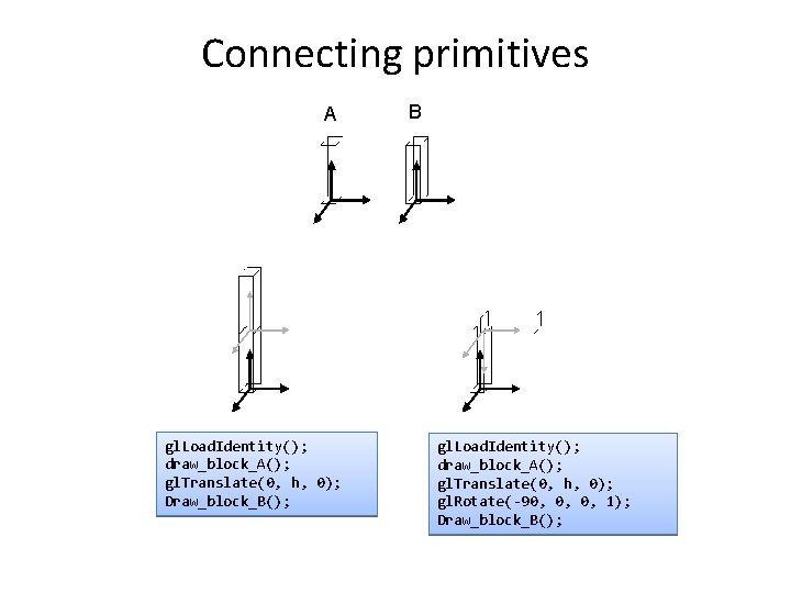 Connecting primitives A gl. Load. Identity(); draw_block_A(); gl. Translate(0, h, 0); Draw_block_B(); B gl.