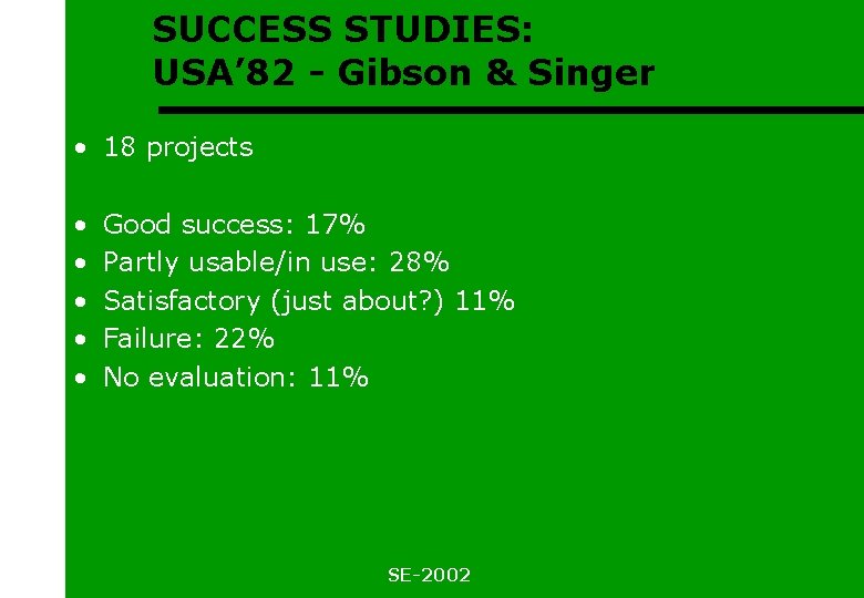 SUCCESS STUDIES: USA’ 82 - Gibson & Singer • 18 projects • • •