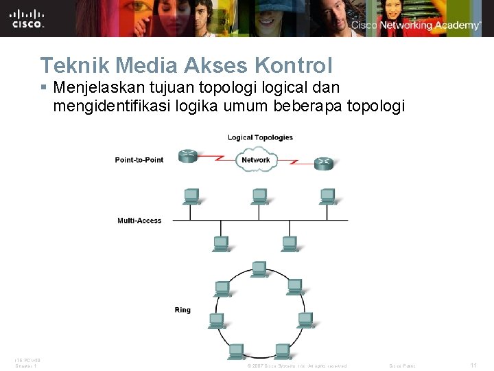 Teknik Media Akses Kontrol § Menjelaskan tujuan topological dan mengidentifikasi logika umum beberapa topologi