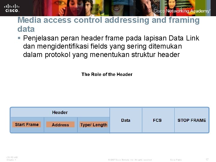 Media access control addressing and framing data § Penjelasan peran header frame pada lapisan