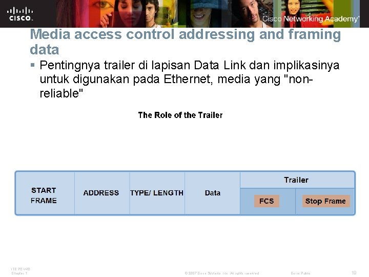 Media access control addressing and framing data § Pentingnya trailer di lapisan Data Link