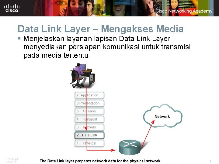 Data Link Layer – Mengakses Media § Menjelaskan layanan lapisan Data Link Layer menyediakan