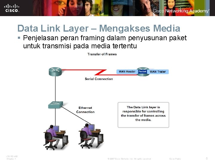 Data Link Layer – Mengakses Media § Penjelasan peran framing dalam penyusunan paket untuk